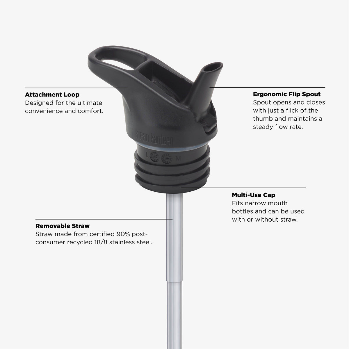 classic-flip-seal-sport-cap-o0 KCPPFSS_flip_seal_cap_acupuncture_diagram.jpg